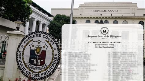 vico sotto bar exam results